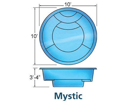 Viking Mystic In-ground hot tub installation by local Seattle hot tub store