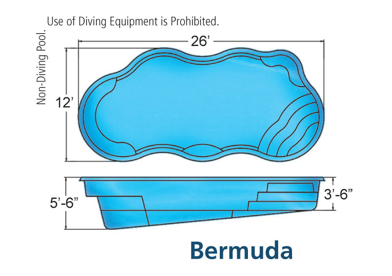 Viking Swimming Pool builder in Seattle of in-ground pool