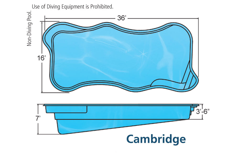 Viking Cambridge In-ground swimming pool installation by Seattle pool builder